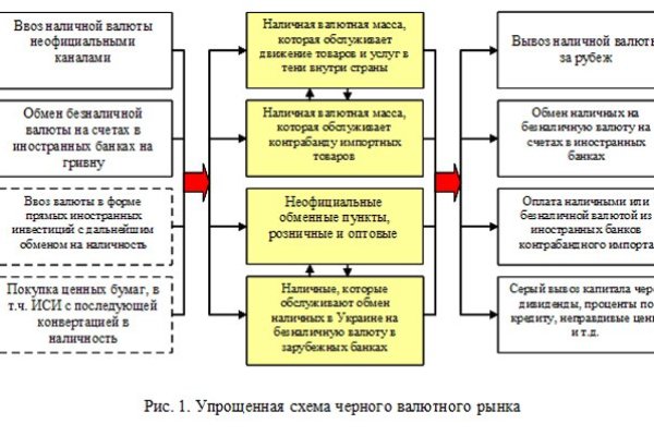 Кракен 24